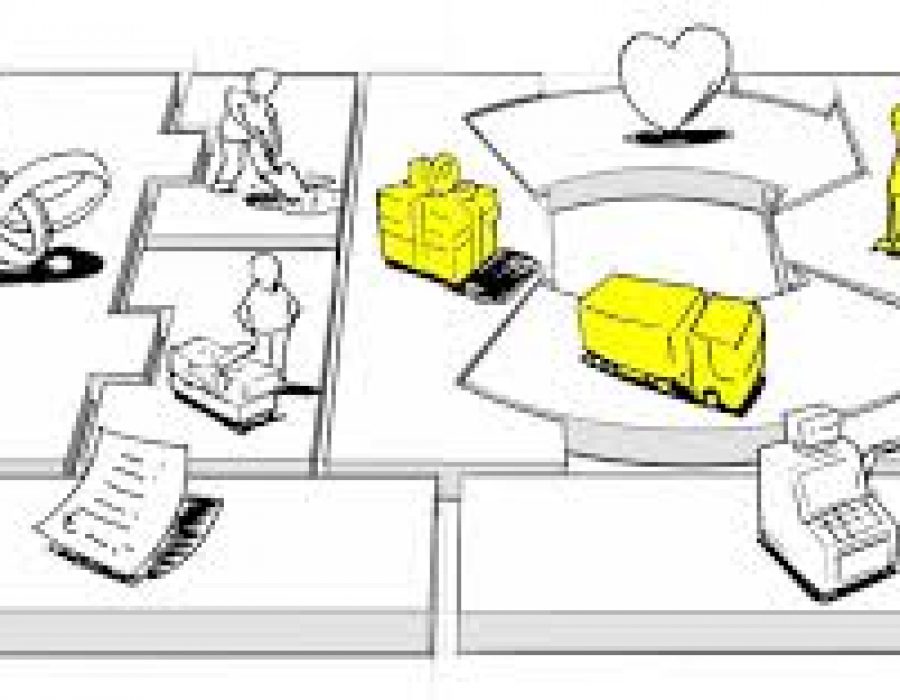 Business Model Generation
